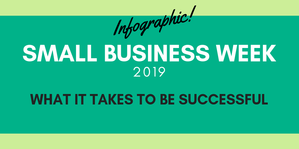 small business week infographic